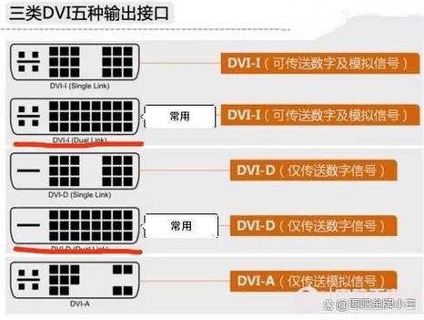 GTX550 显卡维修指南：故障检查及后续关键步骤详解  第8张