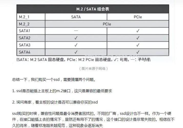 M.2接口固态硬盘速度受关注，多因素约束及协议差异分析  第5张