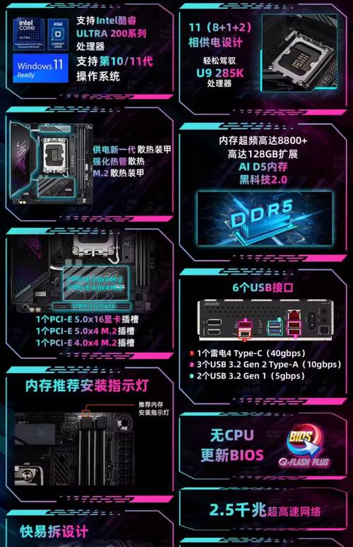 组装技嘉Mini ITX GTX系统的乐趣与挑战，主板选择要点大揭秘
