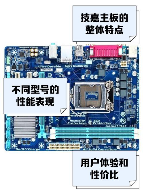 组装技嘉Mini ITX GTX系统的乐趣与挑战，主板选择要点大揭秘  第4张