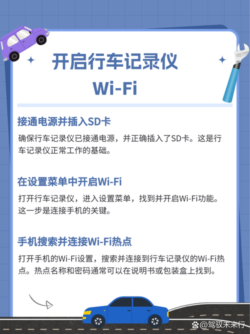 行车记录仪连接移动硬盘的优势及连接前的准备要点  第2张