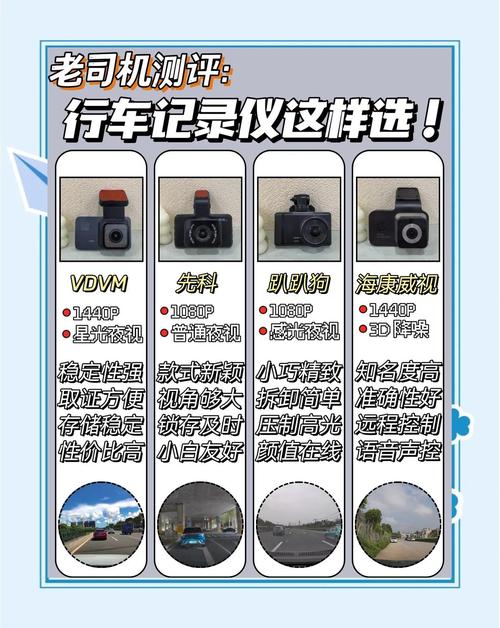 行车记录仪连接移动硬盘的优势及连接前的准备要点  第7张