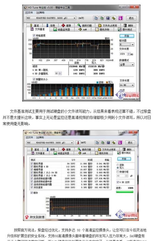 西部数据WD500G硬盘表现如何？容量与读写速度角度解析  第2张