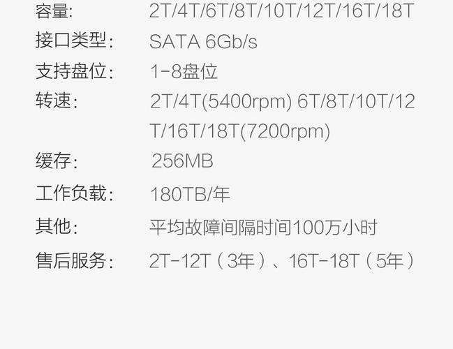 NAS用户必看：硬盘尺寸是否统一？对存储和效率影响几何？  第5张