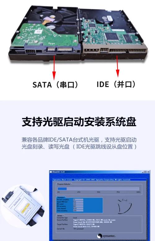 笔记本IDE硬盘改接USB接口的方法及转换原因详解  第3张