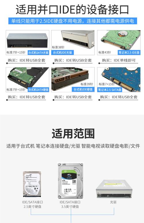 笔记本IDE硬盘改接USB接口的方法及转换原因详解  第8张