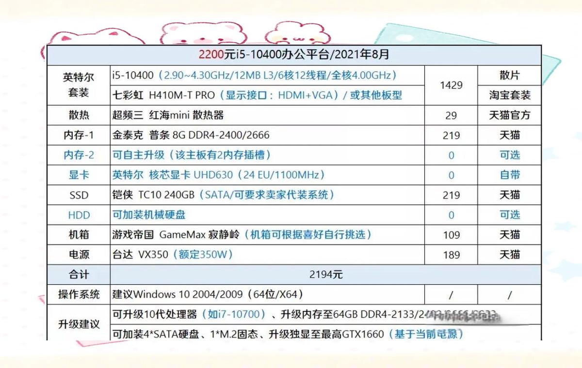 第十代i5处理器如何搭配硬盘提升性能？这里有详解