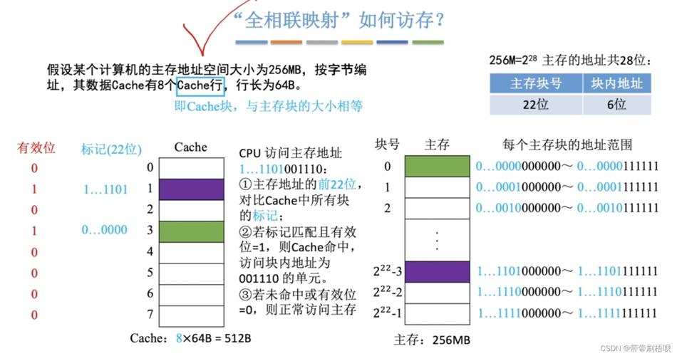 计算机存储领域重大转折：首个硬盘问世，开启数据存储新纪元  第7张