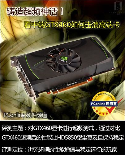 GTX460显卡超频指南：做好准备，释放额外潜能  第5张