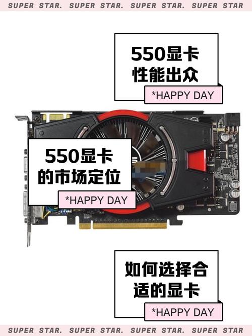 GTX550神卡诞生背景揭秘！以高性价比引领显卡潮流？  第6张