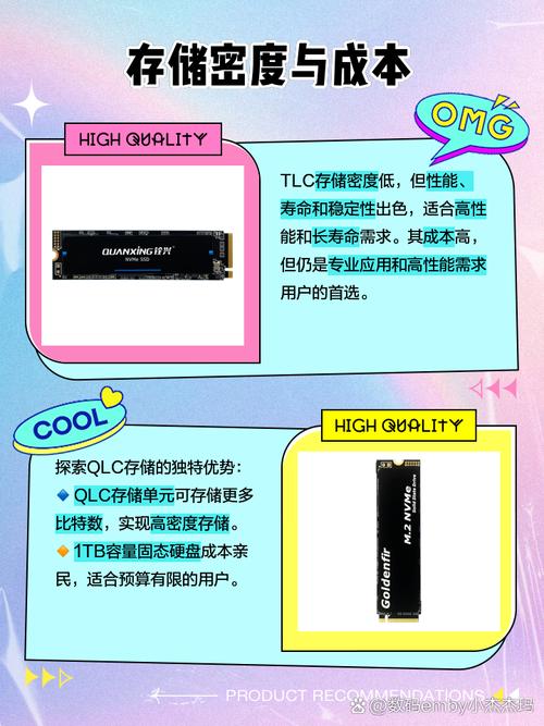 华强北固态硬盘寿命受多种因素制约，TLC与QLC芯片影响几何？  第9张