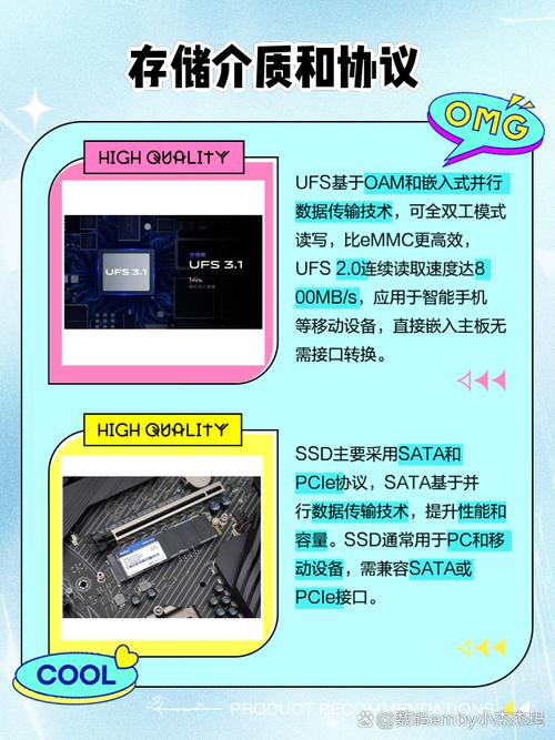 存储设备领域：SD卡与固态硬盘的差异及MLC闪存颗粒特性  第9张