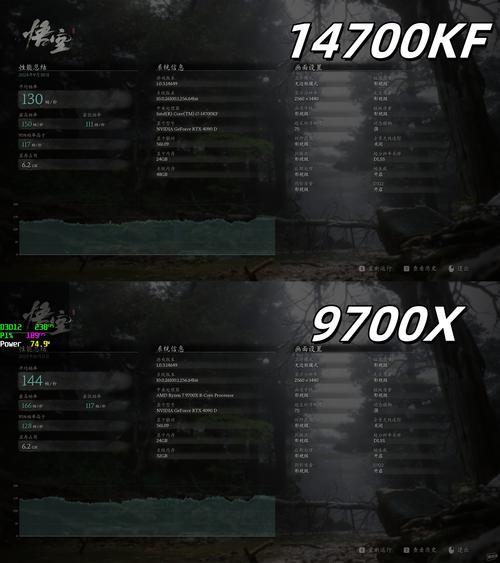 战地 1中 GTX960 表现如何？硬件参数与游戏画面全解析  第6张