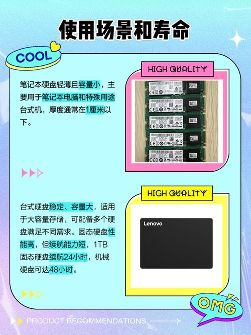 笔记本与台式机IDE硬盘对比：小巧便携与性能强大的差异？  第3张