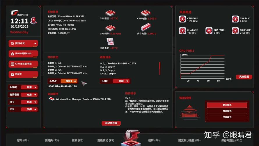 GTX660显卡BIOS修改指南：优化性能必备，你了解多少？  第3张