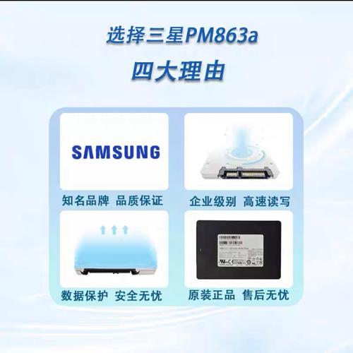 三星硬盘备受关注，多维度全面剖析其读写性能特点  第8张
