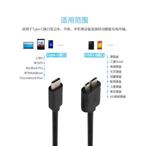 Win8系统下希捷移动硬盘驱动程序全解析，关乎数据安全与效率  第3张