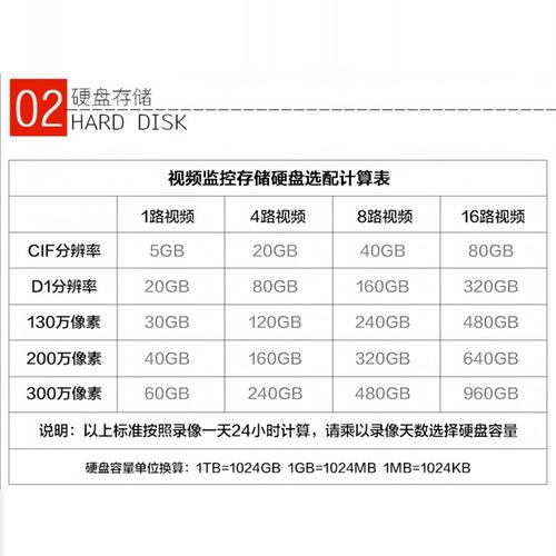 希捷硬盘官网查询保修期指南，掌握剩余保修时间  第5张