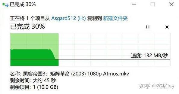 苹果固态硬盘故障引关注，闪存硬盘原理及寿命限制详解？  第8张