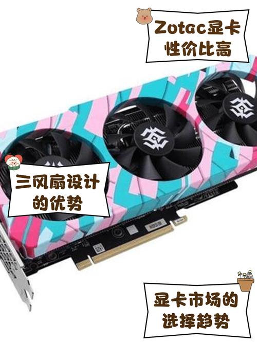 Zotac GTX260显卡：性能亮眼却有局限，多方面详细阐述