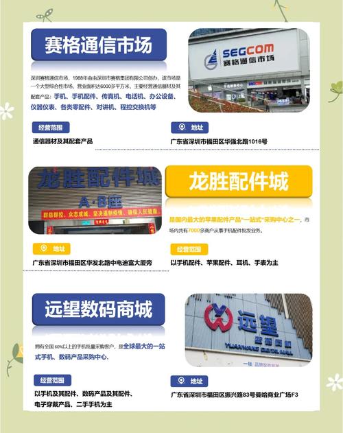 华强北选购移动硬盘好去处，赛格电子市场等你来逛  第4张