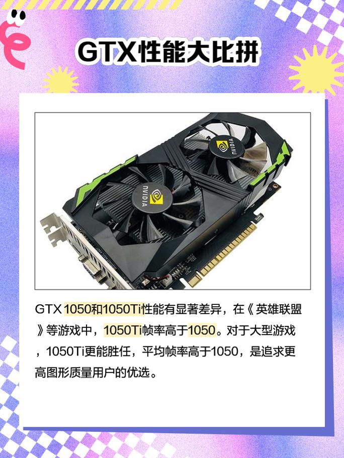 英雄联盟玩家看过来！GTX1050ti显卡实际表现大揭秘？  第6张