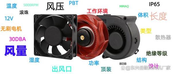 GTX780 HOF散热系统有多重要？多因素决定散热效果  第2张