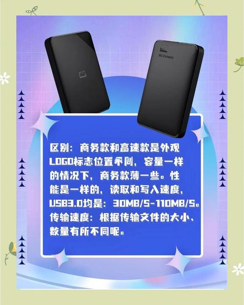 西数移动硬盘新升级，性能、兼容性双提升，你了解多少？  第8张