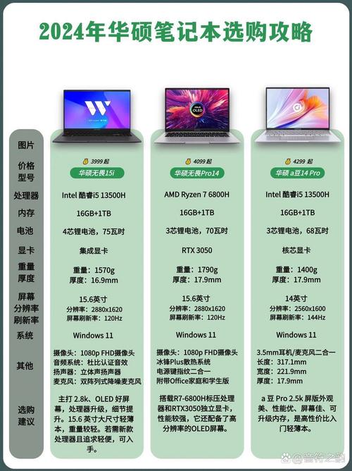 华硕GTX1080显卡必备软件，GPU Tweak II和I功能全解析  第8张