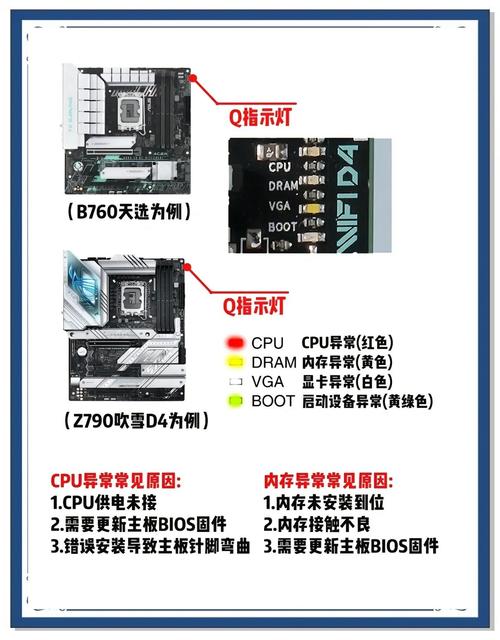 华硕365M主板无法识别NVMe硬盘？排查及解决方法来了  第8张