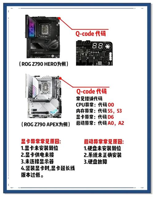 华硕365M主板无法识别NVMe硬盘？排查及解决方法来了  第9张