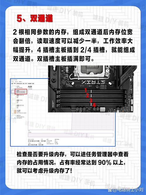电脑性能提升关键：内存条与硬盘谁更胜一筹？深度分析来了  第5张