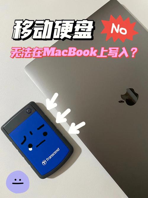 MacBook格式化移动硬盘前必知要点，含准备工作及关键步骤  第3张
