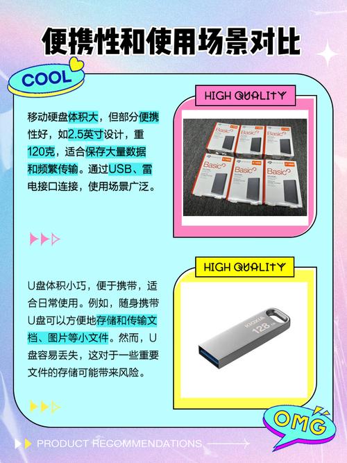 U盘和移动硬盘耐用程度大比拼，存储容量谁更胜一筹？  第9张