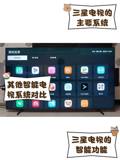三星电视连接硬盘播放器指南：提升观影体验与资料存储便捷性  第8张