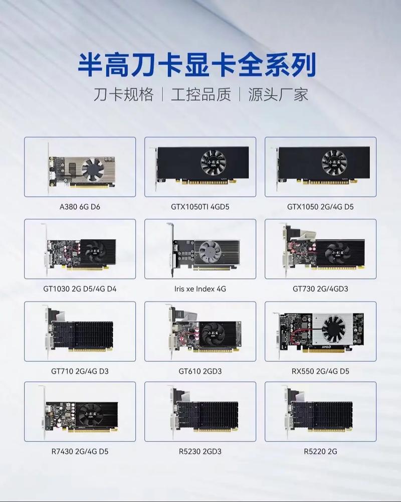 760gtx刀卡：独特设计与精良配置，满足多样需求  第4张