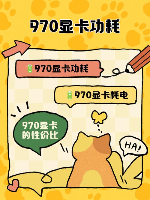 GTX970显卡功耗大揭秘！满载与待机能耗差多少？  第4张