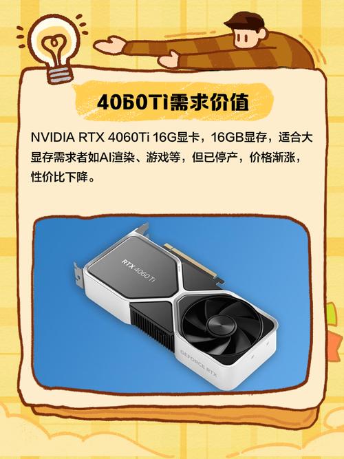 从赠送 gtx460 显卡说起，聊聊背后可能的情感与需求？  第6张