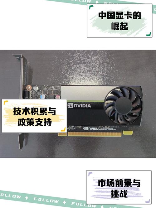 从赠送 gtx460 显卡说起，聊聊背后可能的情感与需求？  第7张