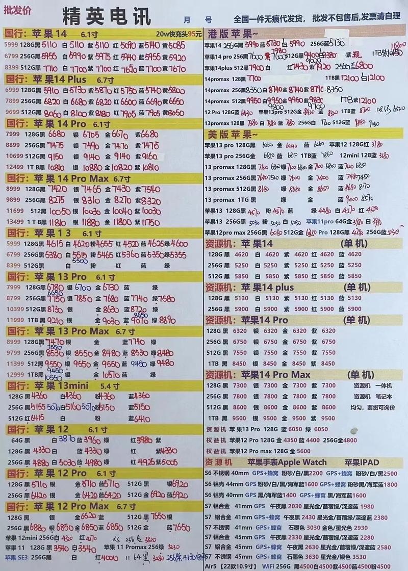 华强北移动硬盘维修指南：远望数码城与赛格电子市场全解析  第9张