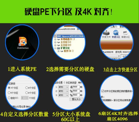 西部数据4TB硬盘分区操作步骤及注意细节大揭秘  第8张