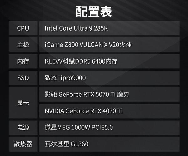 GTX760 SLI显卡性能提升显著，这些潜在问题你要知道