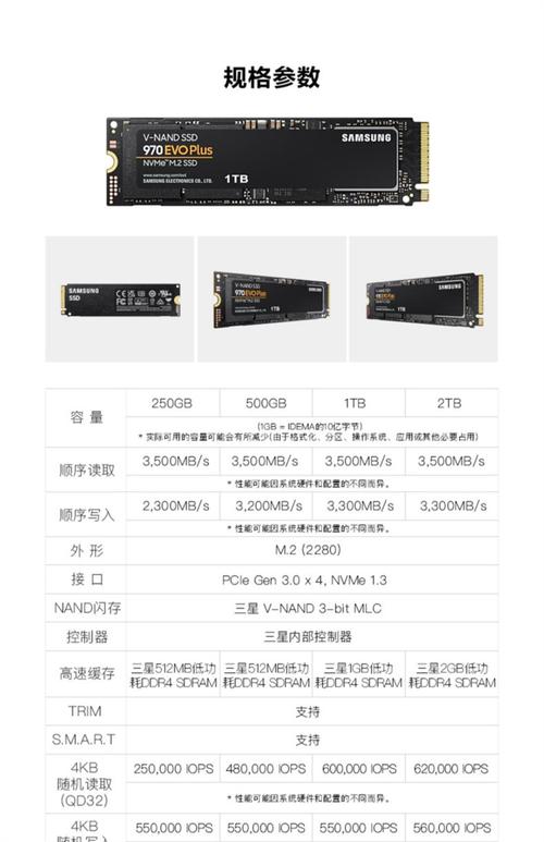 250克固态硬盘容量小就无需维护？这些因素会影响其寿命  第4张