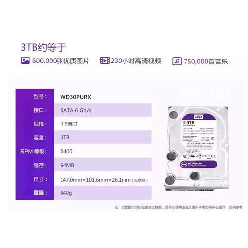 3TB硬盘仅识别746GB空间怎么办？原因及解决措施详解  第7张