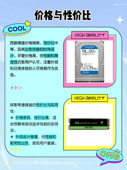 西数绿色硬盘与蓝色硬盘对比，哪款更适合你？从多方面解析  第4张