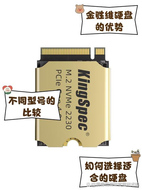 金胜510系列240g固态硬盘受青睐，读写性能优越  第10张