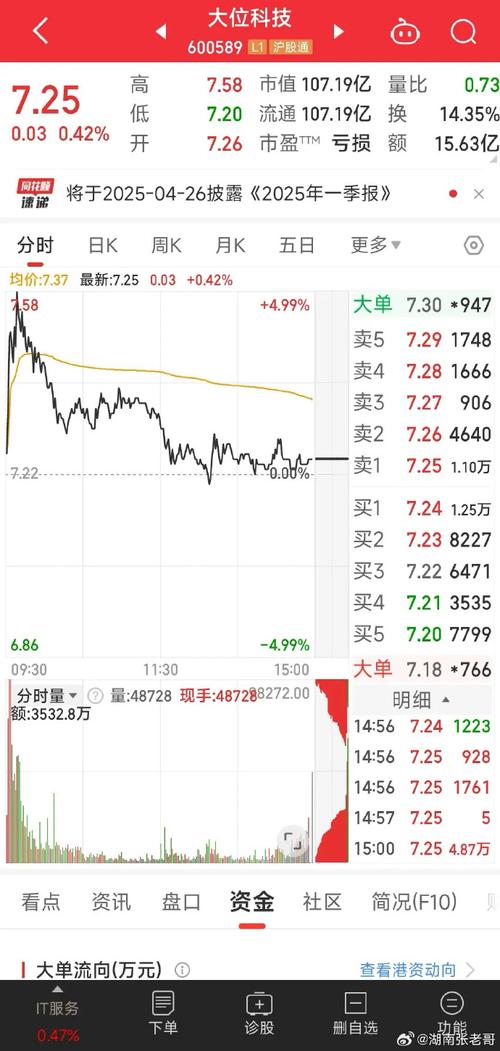 西安百脑汇移动硬盘生意火爆，市场需求差异大究竟为何？  第4张