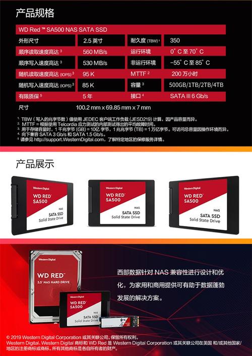 西数500G笔记本硬盘定价情况，市场主流价格是多少？  第3张
