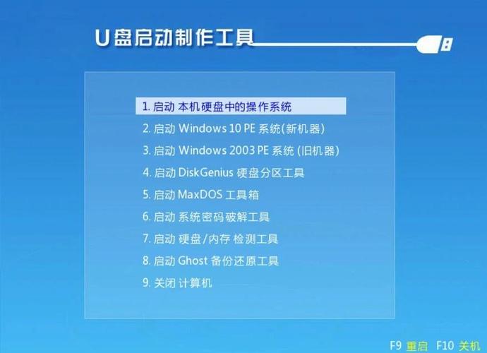 使用PE系统运行缓慢？硬盘或内存问题详细分析来了  第8张
