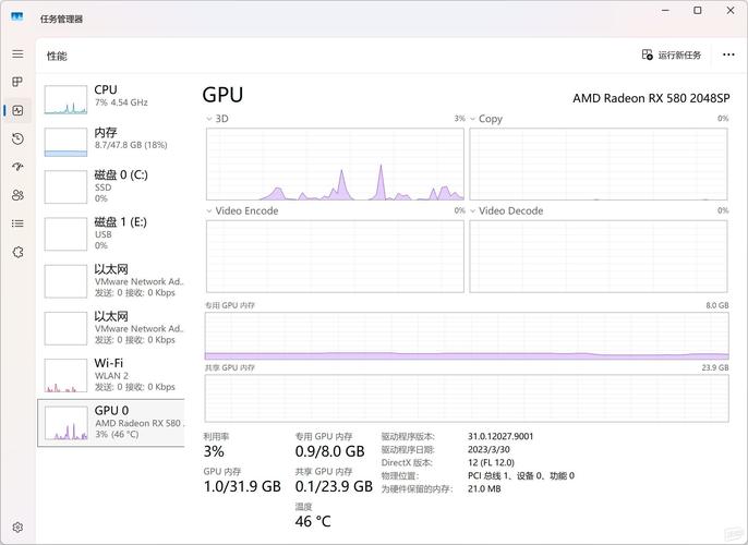深入探讨GTX580屏蔽显存：技巧、知识与相关问题解析？  第3张